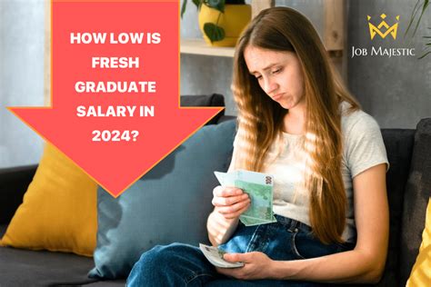 IT Fresh Graduate Jobs (with Salaries) .